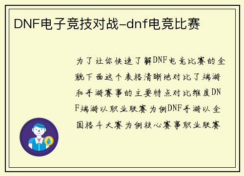DNF电子竞技对战-dnf电竞比赛
